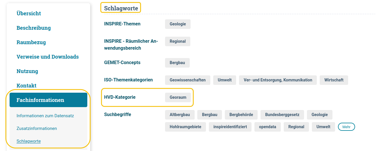 Portal Suche - Detailansicht: "HVD-Darstellung im Portal"