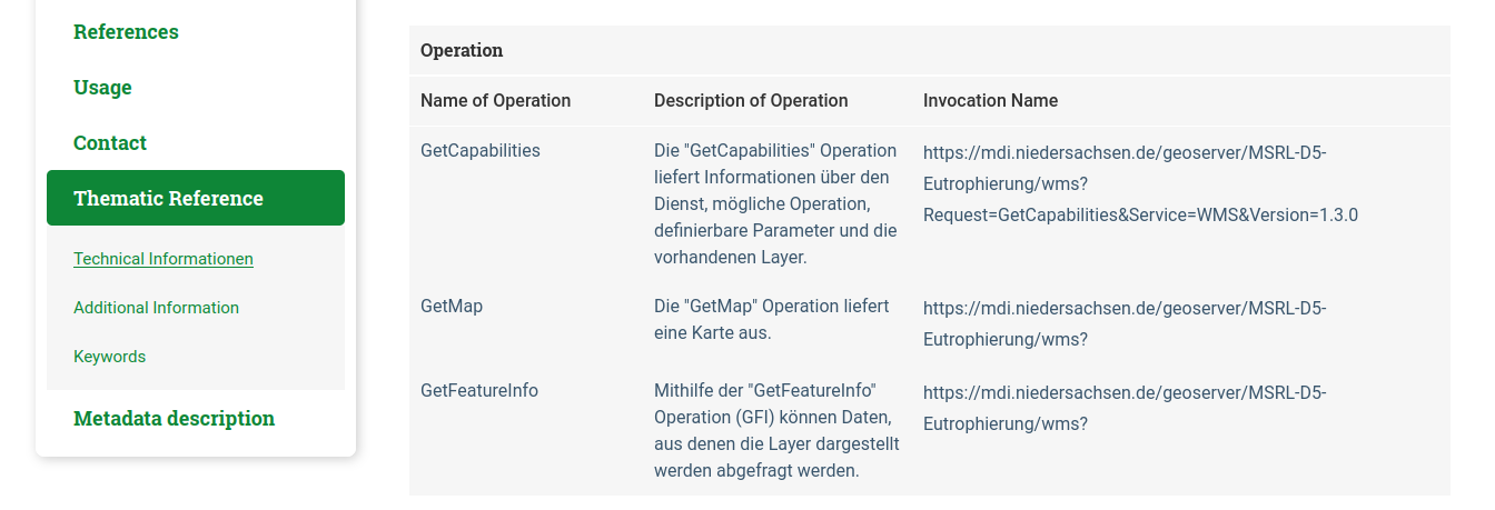 Portal: "Aufruf der Operation"