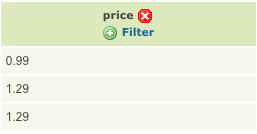 Filter Hinzufügen Filter Hinzufügen