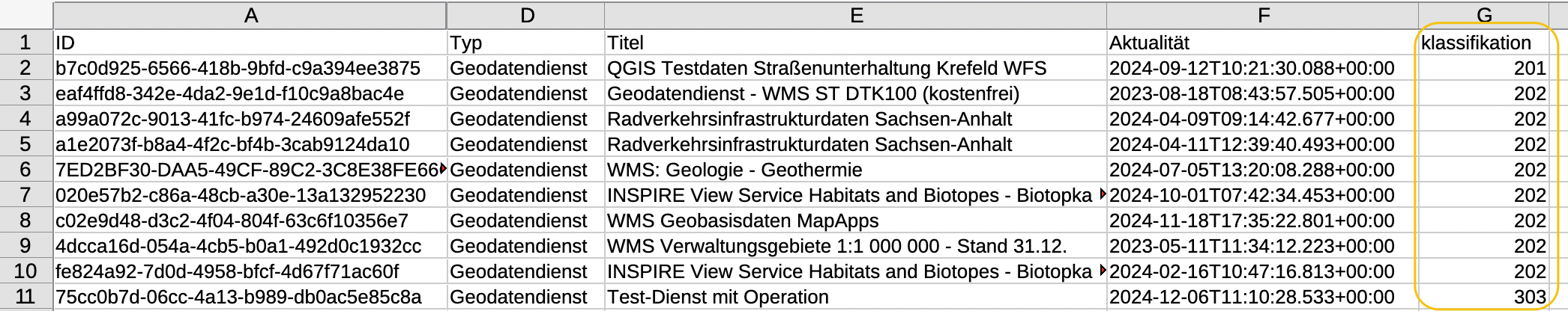 InGrid Editor: "CSV Export"
