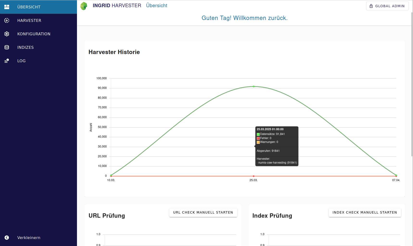 InGrid Harvester: "Willkommen!"